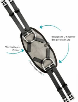 Equigurt® - der Sattelgurt, bei dem Pferde aufatmen!